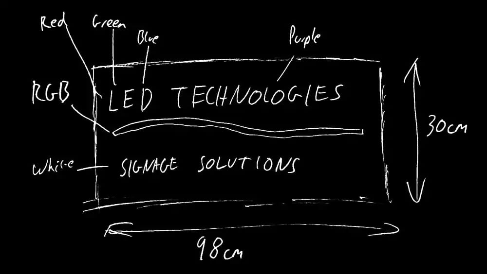 Step one, free consultation and sketch for your custom LED neon sign