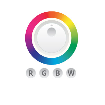 RGBW Controls