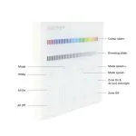 MiBoxer 4-Zone RGBW Panel Remote (Mains Powered) Schematic