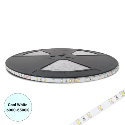 Cool White Commercial LED