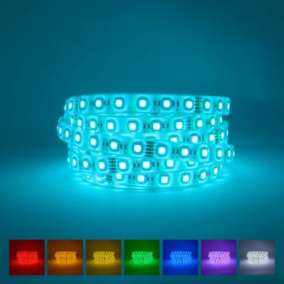 ProFlex RGB Cool White LED Strip 24V 100W IP67