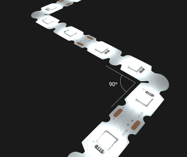 SideWinder LED Strip Technical Visualization