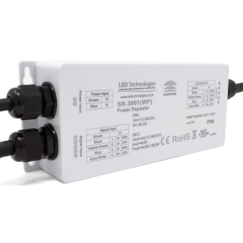 IP68 LED Receivers and Decoders